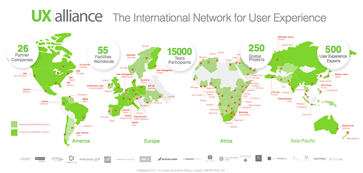 UX Alliance UX Experts Global Network